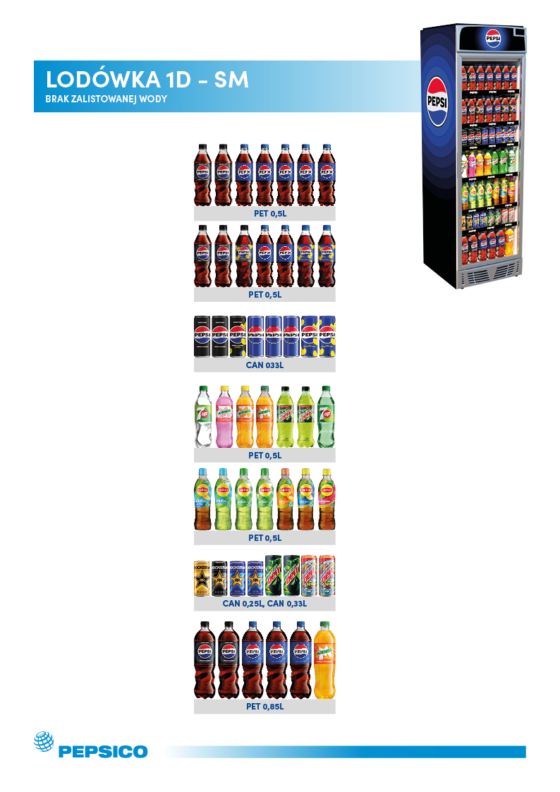 LODÓWKA 1D - SM_BRAK ZALISTOWANEJ WODY